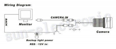 rear_view_camera_02.jpg