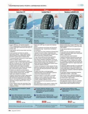 ZR102012Ru_Page_169.jpg
