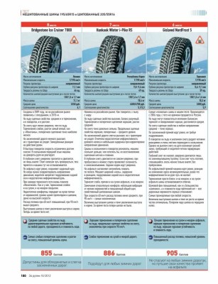 ZR102012Ru_Page_171.jpg