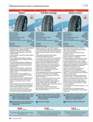 ZR102012Ru_Page_173.jpg