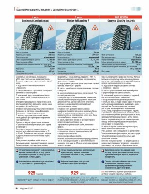 ZR102012Ru_Page_175.jpg