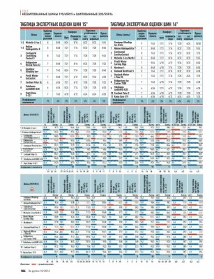 ZR102012Ru_Page_177.jpg
