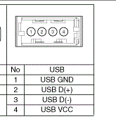 usb3.gif
