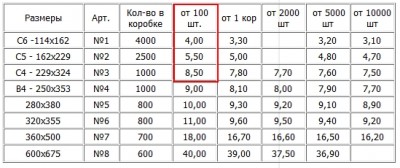 конверты.jpg