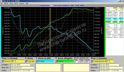 kia sorento 2.4.jpg (144.68 КБ) Просмотров: 12877 kia sorento 2.4.jpg
