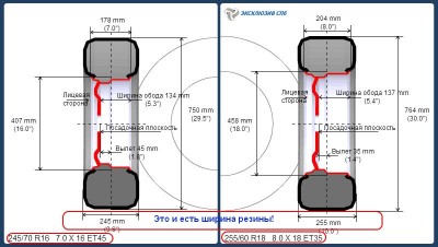 Шина 245 и 255.jpg