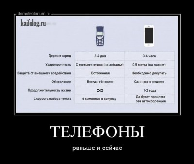 telefons.jpg