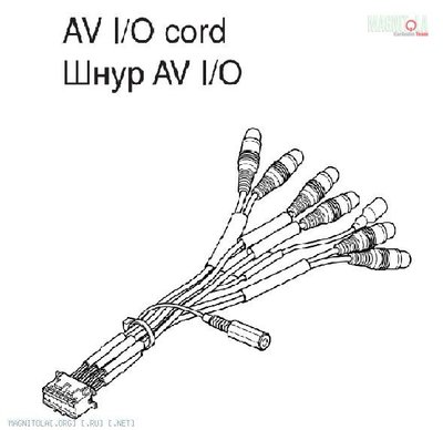 Magnitola-Avtozvuk_269200_Шнур AV.jpg