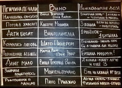 вино-2.jpg