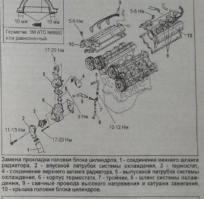 Усилие затяжки болтов клапанной крышки.jpg
