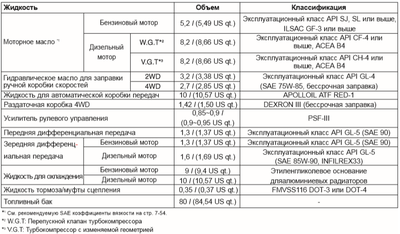 Официальные жижи.png