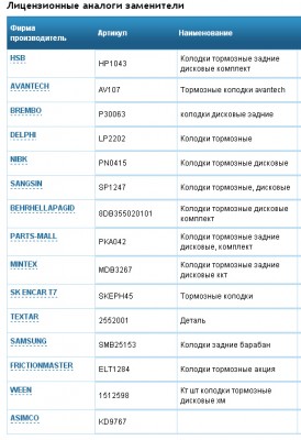 3,5 зад.jpg