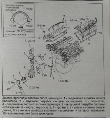 Клапанные крышки.jpg