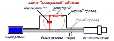 shema-lyambda.jpg