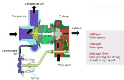 turbocharger_02.jpg