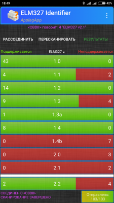 Screenshot_2018-10-03-18-49-35-597_com.applagapp.elm327identifier.png (411.3 КБ) Просмотров: 18746 Screenshot_2018-10-03-18-49-35-597_com.applagapp.elm327identifier.png