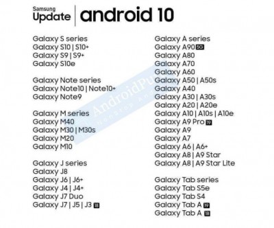 Samsung-Galaxy-Android-10-Update-list.jpg