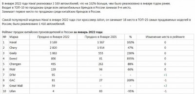 Динамика.jpg
