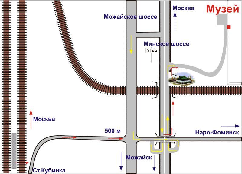 Схема проезда Кубинка