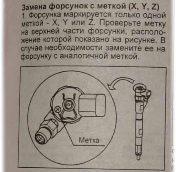 форсы