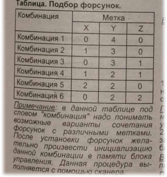 форсы