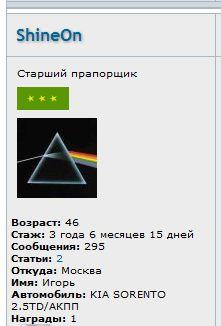 Шрифт ника