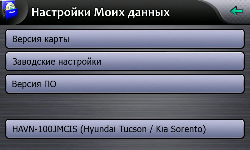 MyData