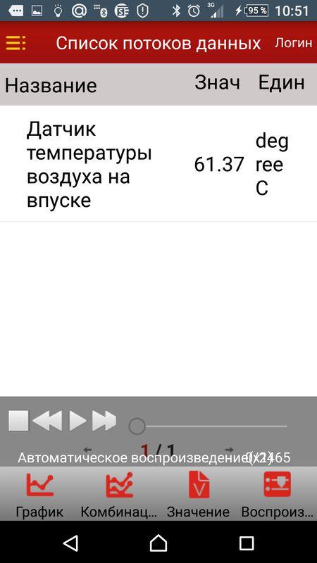 на ХХ после прогрева двигателя