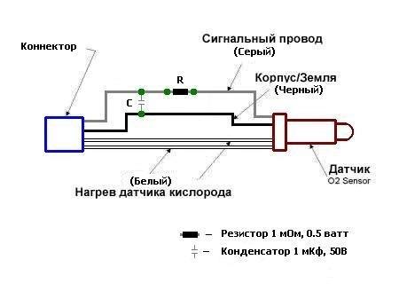 Обманка Лямбды2