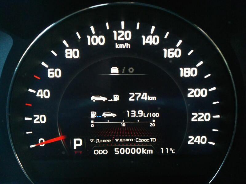 Авто