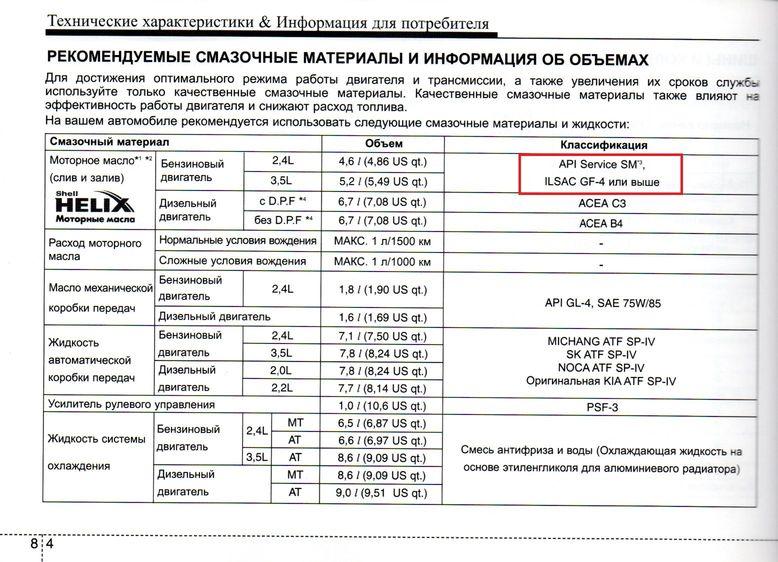 Руководство 8-4