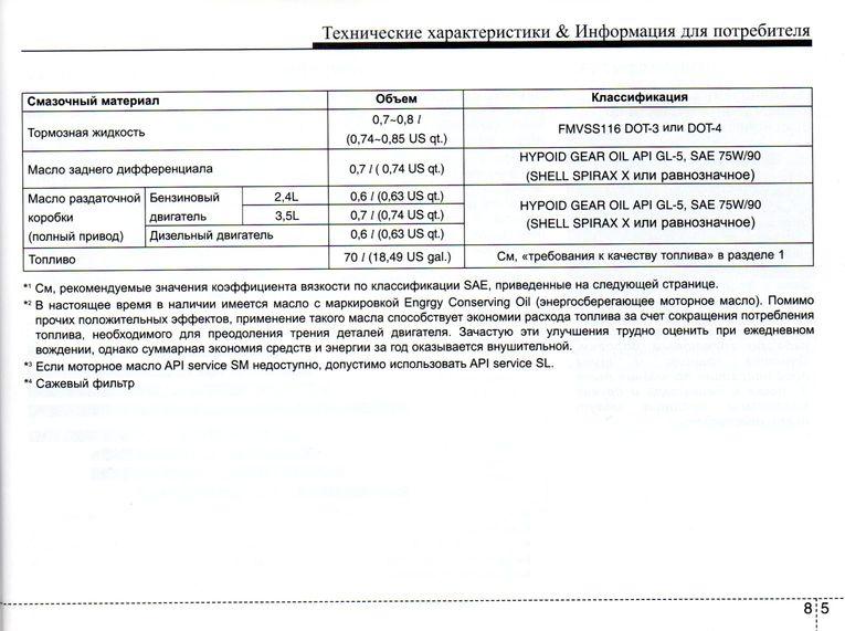 Руководство 8-5