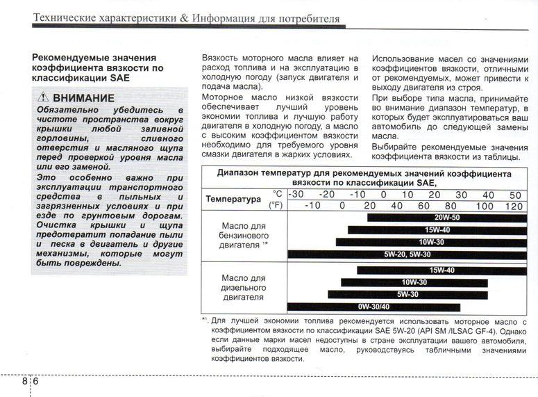 Руководство 8-6