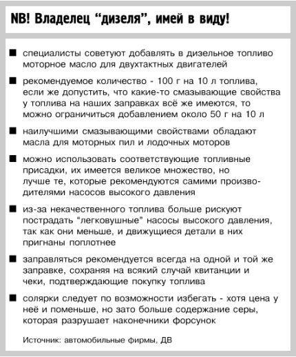 замточка про добавку к дизтопливу