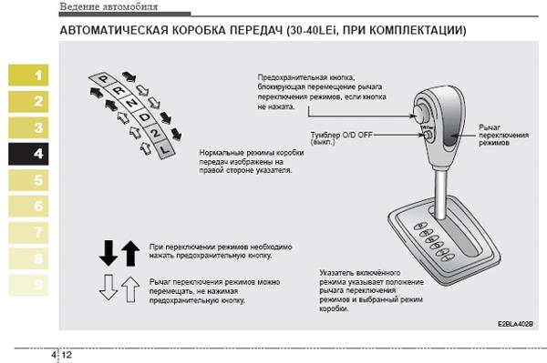 GearBox