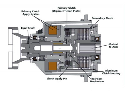nextrack.jpg (34.92 КБ) Просмотров: 14595 nextrack.jpg