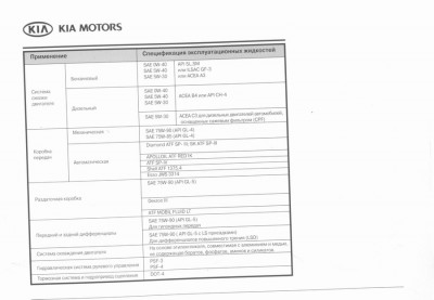 2012-12-19 11-52-27_0650.JPG (63.52 КБ) Просмотров: 9966 2012-12-19 11-52-27_0650.JPG