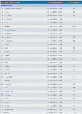 01.jpg (207.21 КБ) Просмотров: 2277 01.jpg